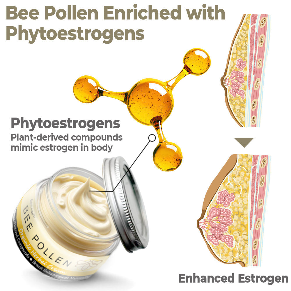 flysmus® Bee Pollen Organic Herbal Cream 🇺🇸 Made in US