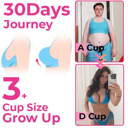 GFOUK® ProSlimic Metabolism Boosting Sculpting Drinks