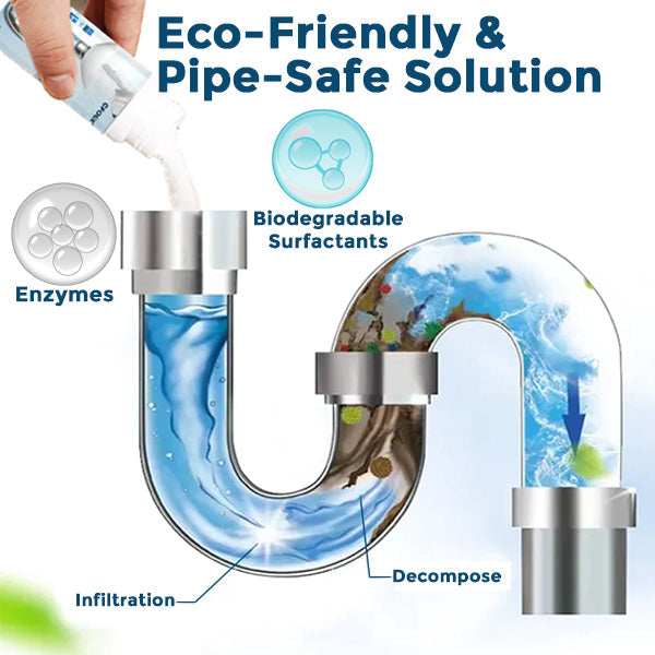 Powerful Drain & Sink Cleaning Powder